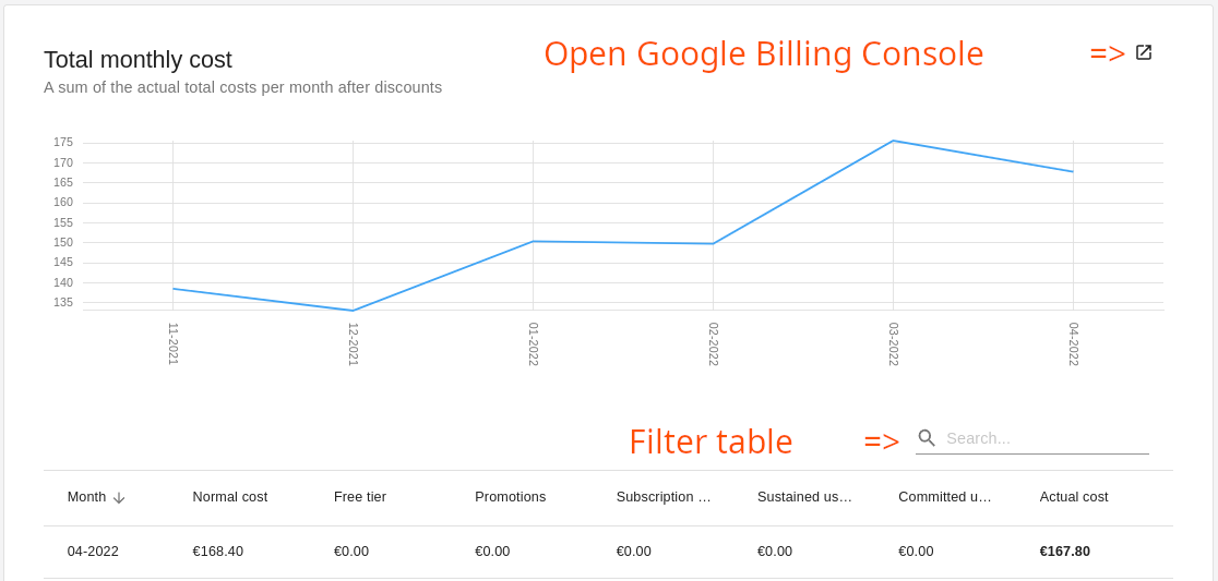 Filtering and details Filtering and details