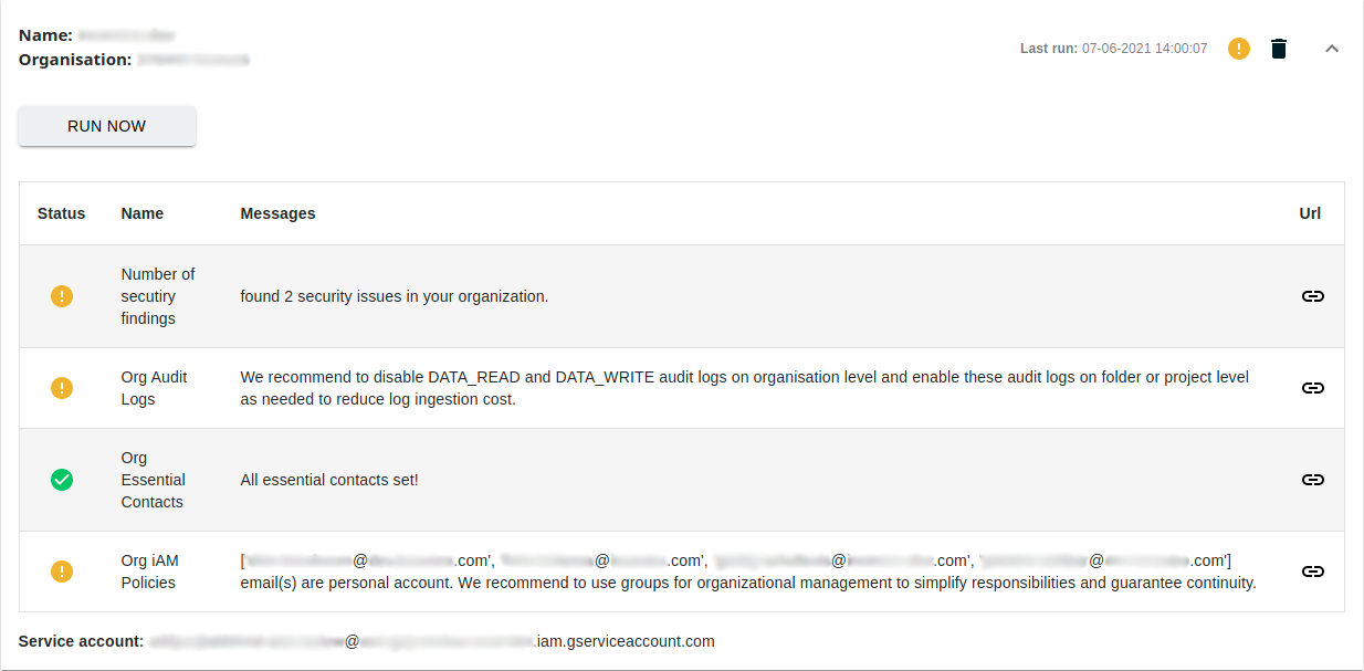 A configured review for an organization A configured review for an organization